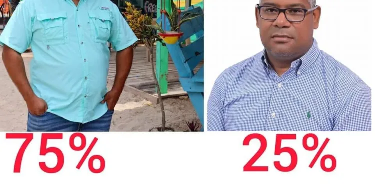 Luis Manuel Acosta, aspirante a alcalde por payita.