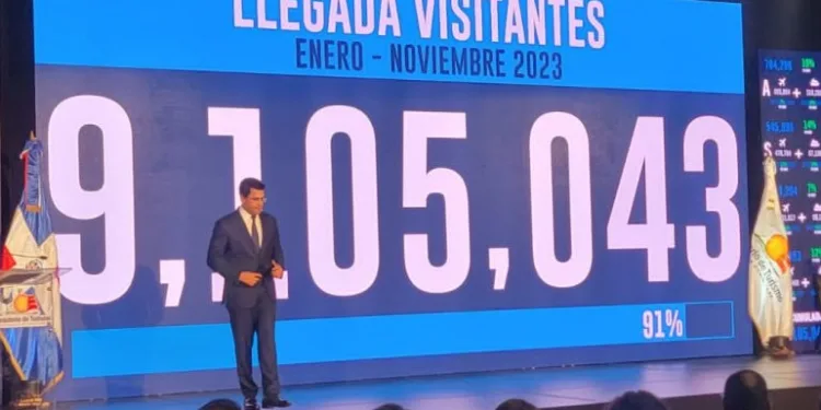 RD recibió 9.1 millones de turistas entre enero y noviembre