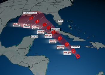 Rafael se fortalece cerca Jamaica; llegaría como huracán a Cuba