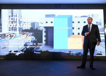 Pereyra resalta el desempeño histórico de Banreservas en 2024