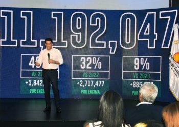 Declaran el 2024 como el mejor año de la historia del turismo dominicano