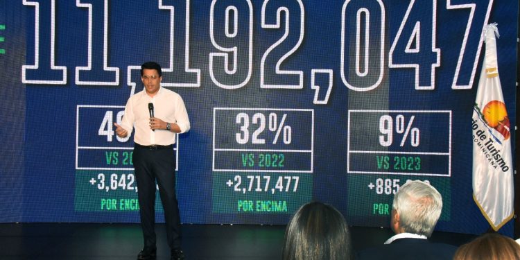 Declaran el 2024 como el mejor año de la historia del turismo dominicano