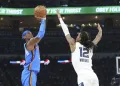 Thunder vuelve a golpear fuerte a Memphis y toma ventaja 2-0 en la serie con otra exhibición dominante